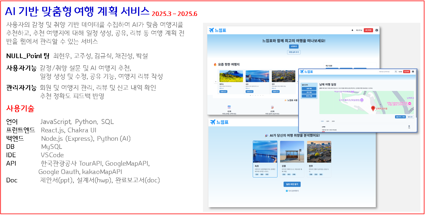 프로젝트 상세내용